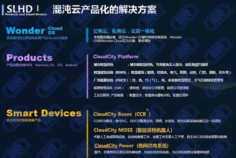 科技創新迎來春天，雙良新添兩家高新技術企業